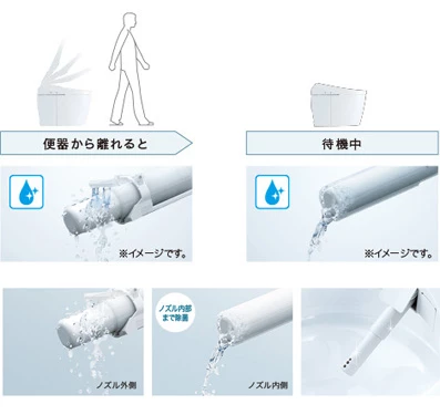 TOTO TCF961A#NW1 ウォシュレット一体形取替機能部 通販(卸価格