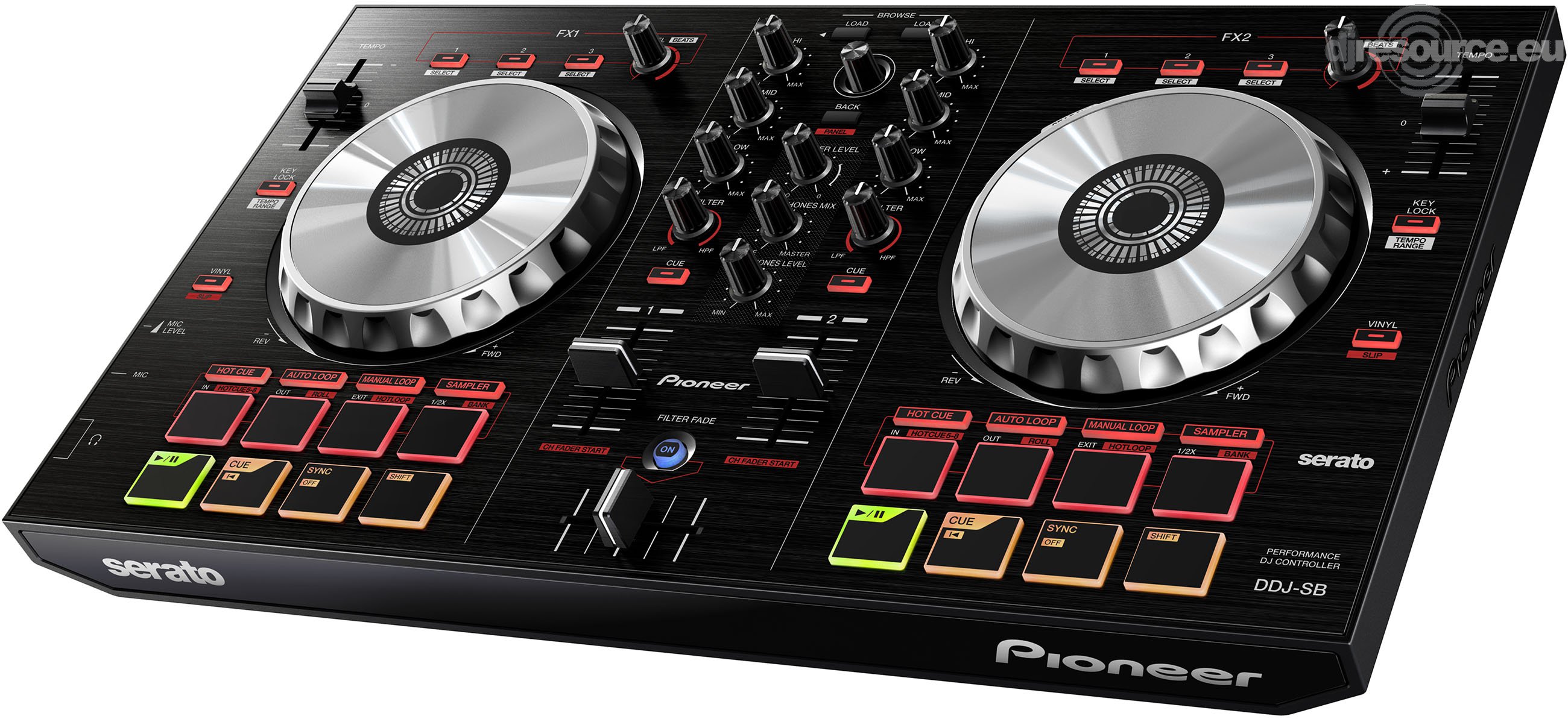 Pioneer DJ › DDJ-SB › Controller MIDI - Gearbase | DJResource