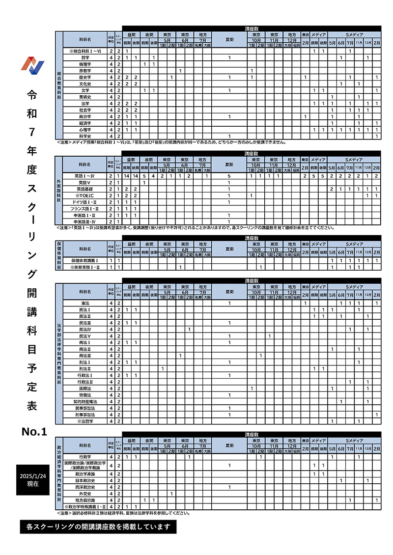 在学生向け資料 | 日本大学通信教育部
