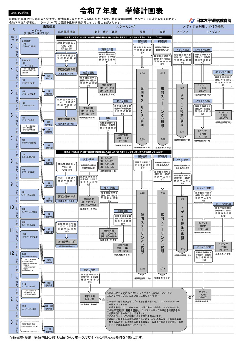 在学生向け資料 | 日本大学通信教育部