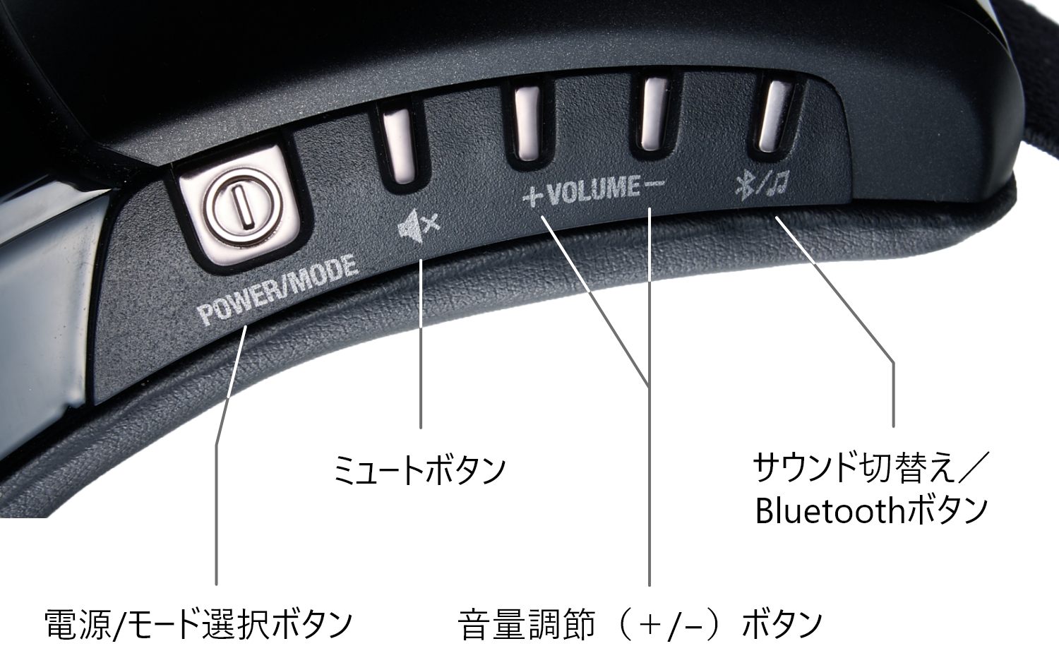 3Dアイマジック REM-04 | ドクターエア（DOCTORAIR）公式ブランドサイト