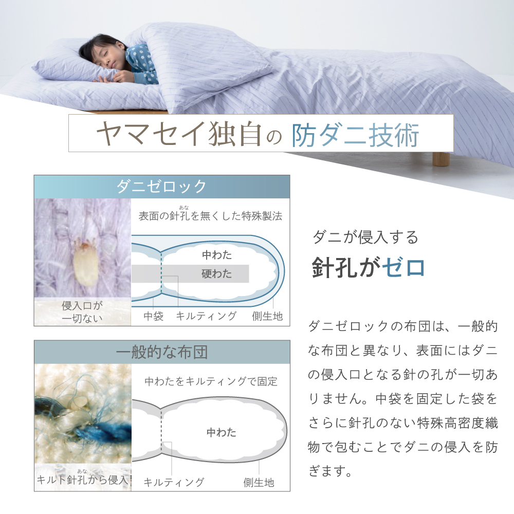 Dr.ダニゼロック 敷布団類 | 防ダニ布団・まくら・掛け布団の通信販売