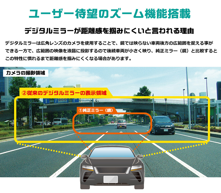 オンラインストア：ドライブレコーダー「DMDR-28A」