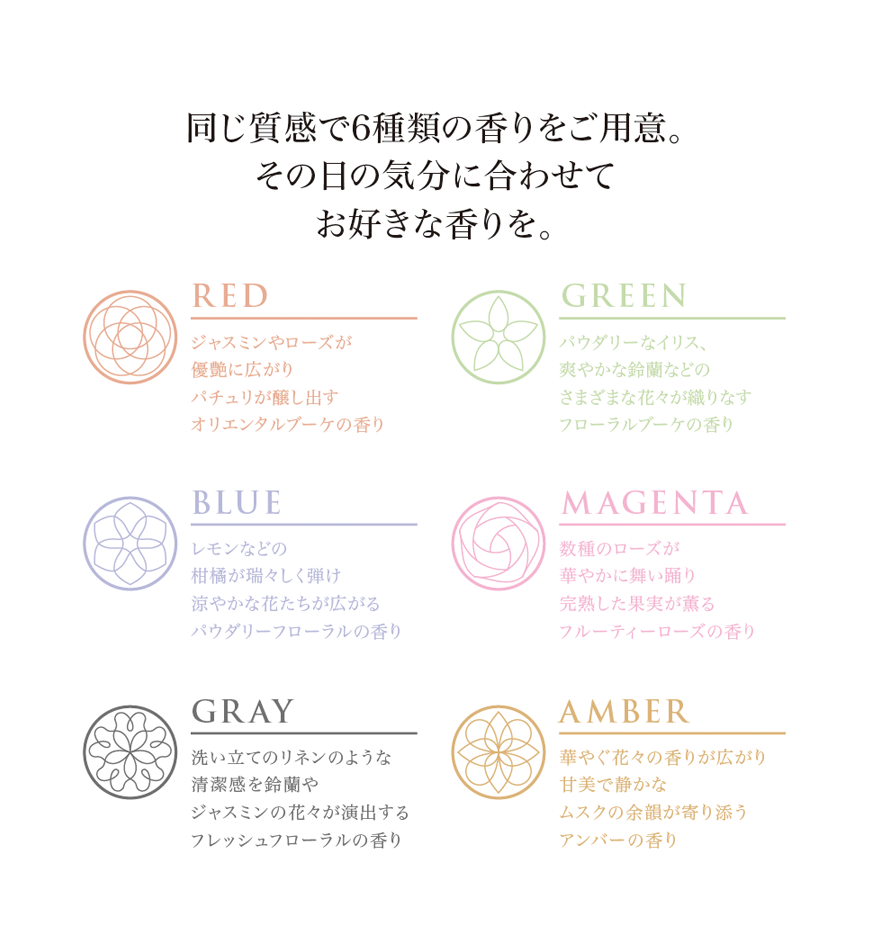 ドレスプレミアムハーデン