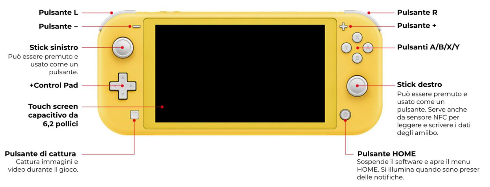 Nintendo Switch Lite Yellow/Yellow Console Nintendo | eBay