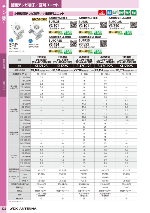 デジタルカタログ