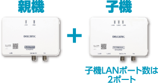 同軸線モデムシリーズ | DXアンテナ