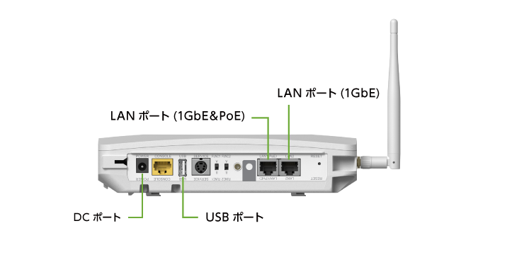 BUFFALO 無線アクセスポイント PoE対応/1000BASE-T/WiFi6 WAPM-AX4R AC