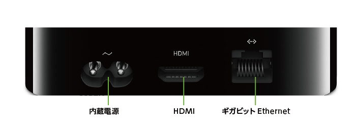 AppleTV 4K 32GB MQD22J/Aレンタル ｜ e-TAMAYA