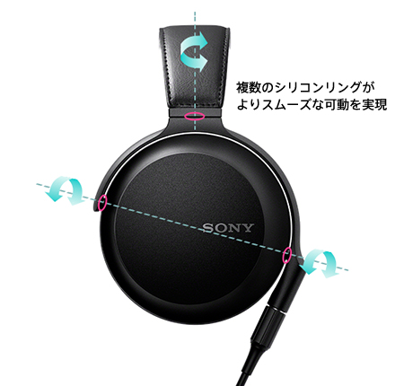 e-TREND｜ソニー（SONY） MDR-Z7M2 [ステレオヘッドホン]
