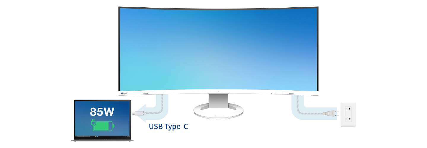 e-TREND｜ナナオ（EIZO） FlexScan EV3895-BK [37.5型カラー液晶