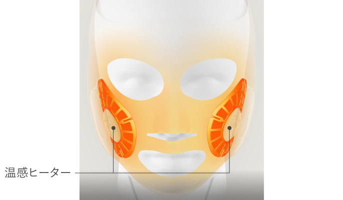 e-TREND｜パナソニック EH-SM50-N [マスク型イオン美顔器 イオン