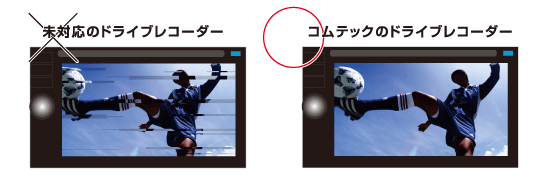 ドライブレコーダー DC-DR411 | COMTEC 株式会社コムテック