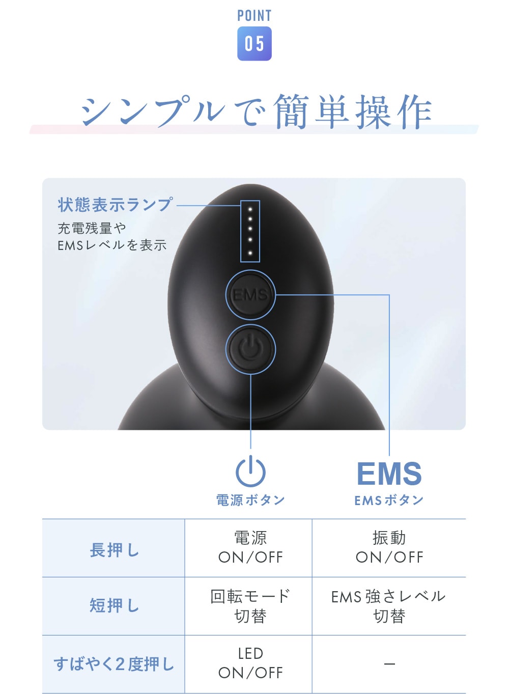NIPLUX ニップラックス ヘッドスパ ポケット NP-EHPO24BK: 美容