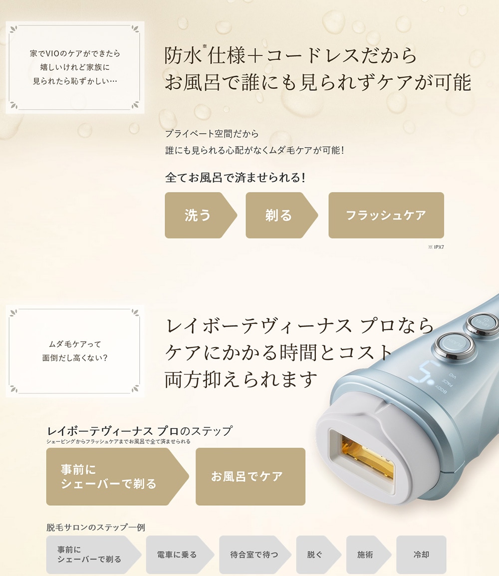 ヤーマン レイボーテヴィーナス プロ YJEA0L 光美容器: 美容・コスメ
