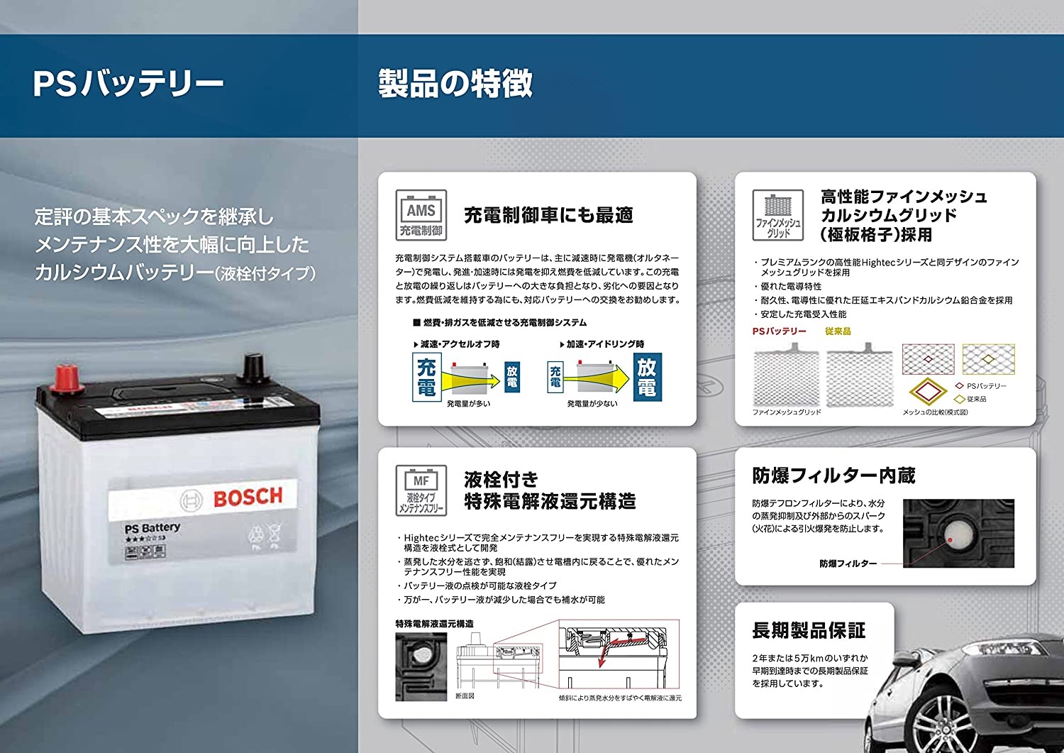BOSCH (ボッシュ) バッテリー PSR55B24L 国産車用 自動車バッテリー