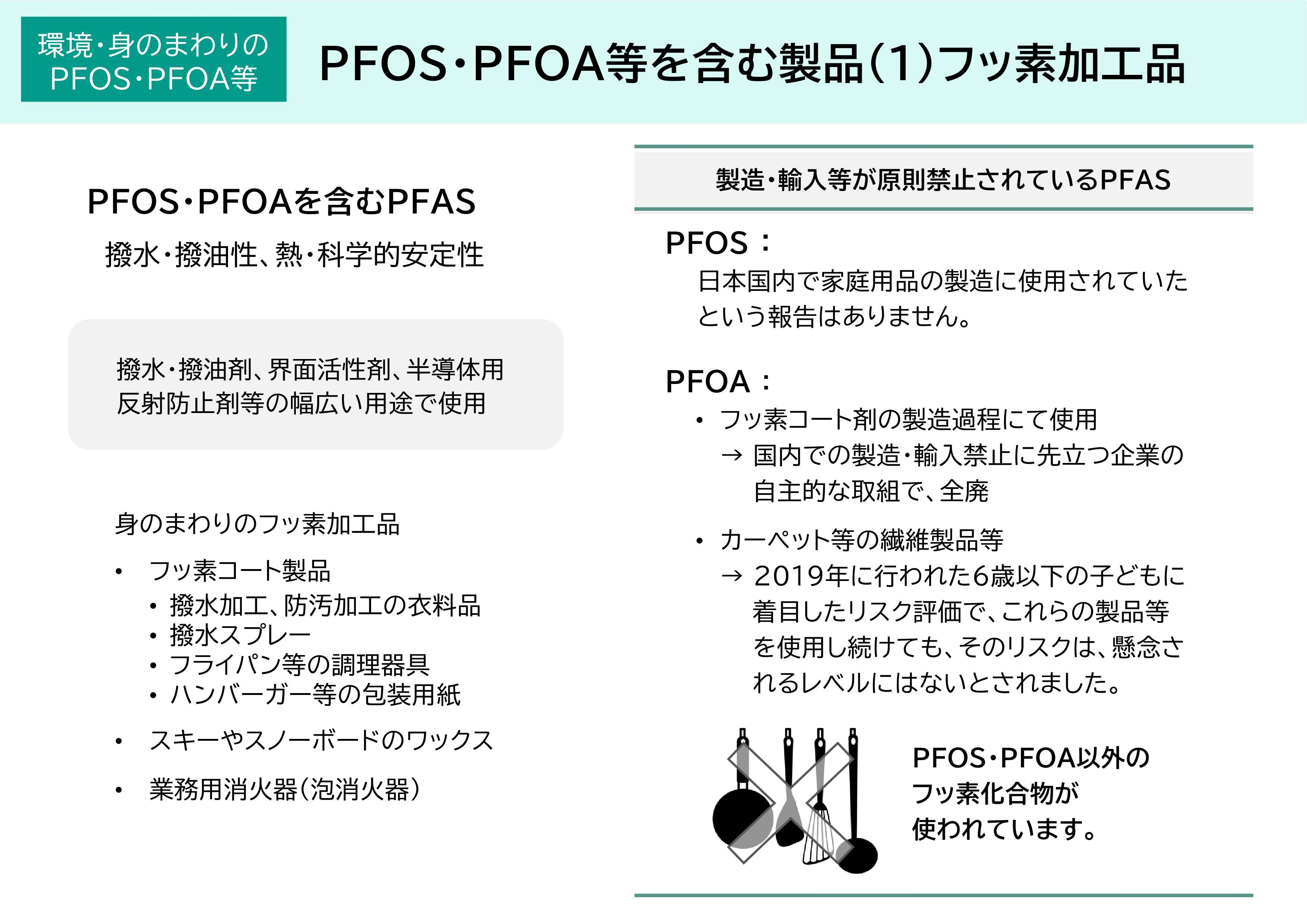 よくある質問 | 環境省