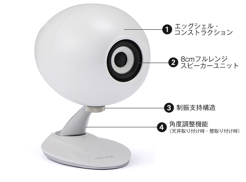 TD508MK4 - 特徴 | ECLIPSE Home Audio Systems