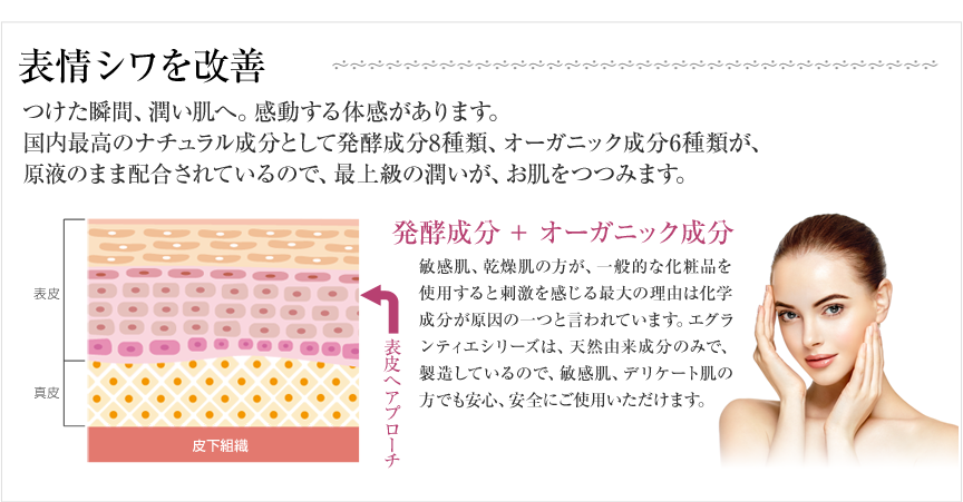 ファーマストリー｜新製品｜業務用エステ化粧品ならエグランティエ