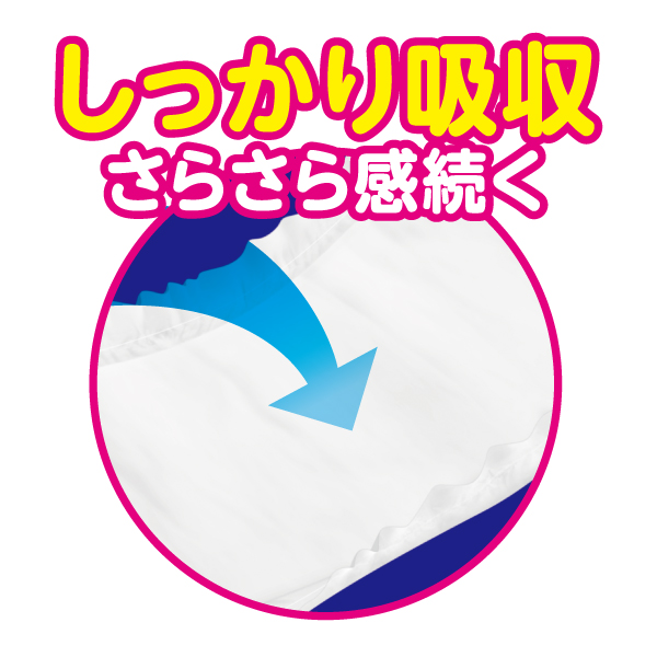 アテント 尿とりパッド スーパー吸収 男性用 大容量72枚 – エリエール