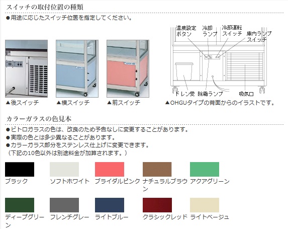 OHGP-SRAf-1200 OHO 大穂製作所 低温冷蔵ショーケース（後引戸、強制