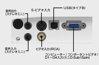 EB-S8 製品スペック情報（販売終了品）｜サポート&ダウンロード｜エプソン