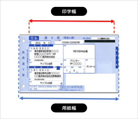 ドットインパクトプリンター選び⽅ガイド | 製品情報 | エプソン
