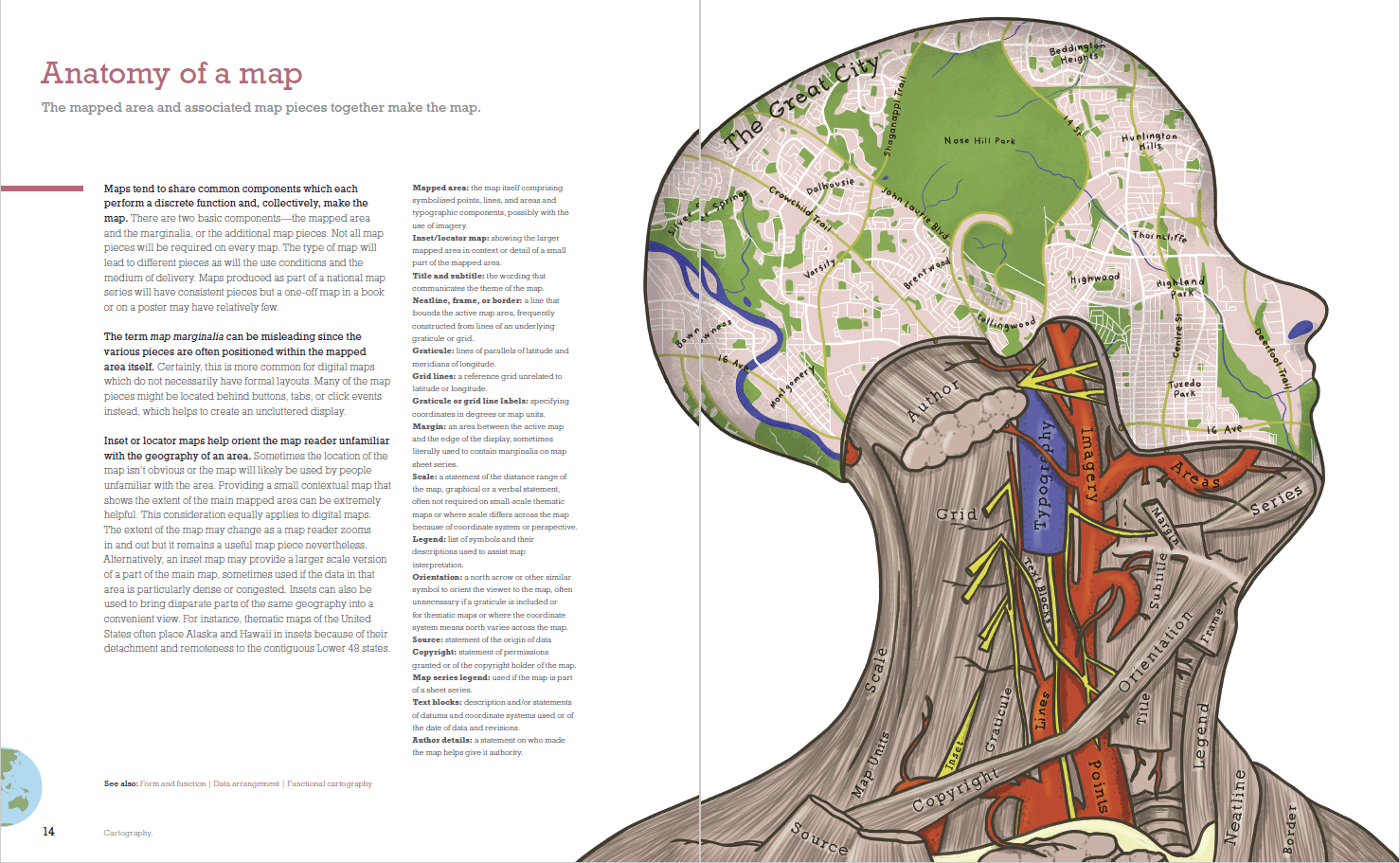 Cartography (full stop)