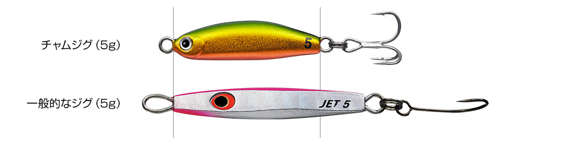 EVERGREEN（エバーグリーン インターナショナル） - チャムジグ