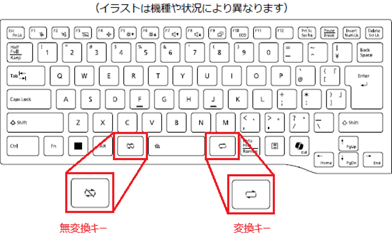 FMV Q&A - 【空白（Space）】キーの左右にある矢印のキーの役割を教え