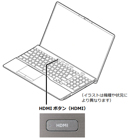 FMV Q&A - HDMI入力端子に接続した機器の画面を表示する方法を教えて