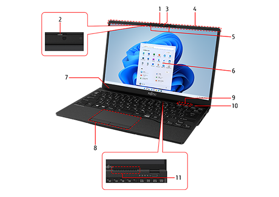 今までに発表した主な製品（13.3型ワイド ノートパソコン（PC
