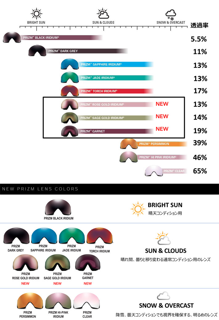 OAKLEY オークリースペアレンズ [Aoo7104LS-11] Prizm Garnet FLIGHT