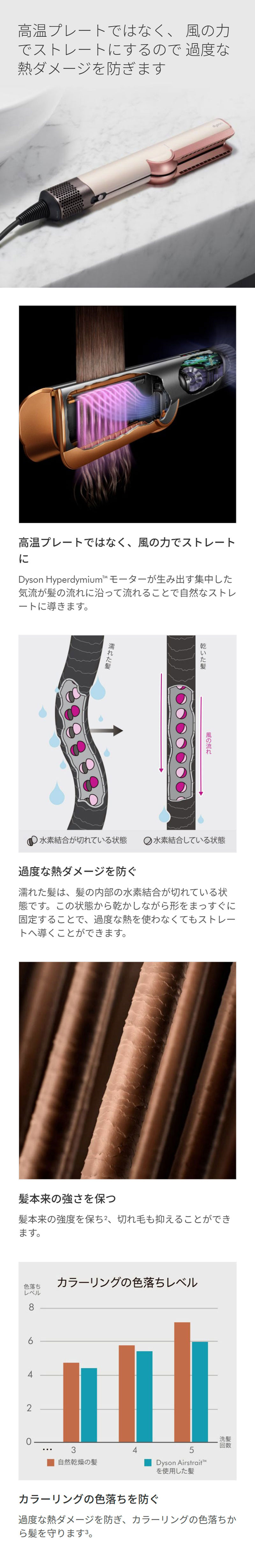 正規品販売サイト】Dyson Airstrait ダイソン エアストレート ストレイ