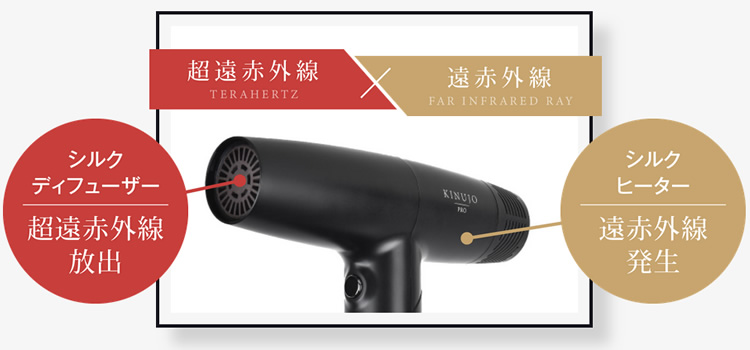正規販売店】キヌージョプロ KINUJO PRO ヘアドライヤー 絹女
