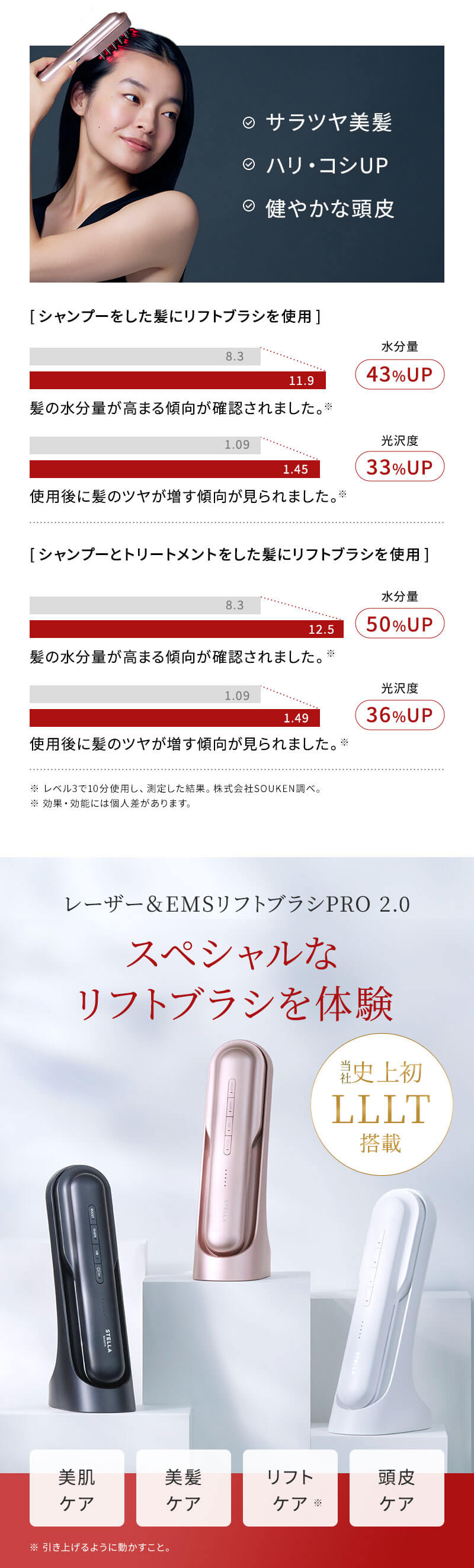 正規販売店】ステラボーテ レーザー ＆ EMSリフトブラシ PRO 2.0 電気
