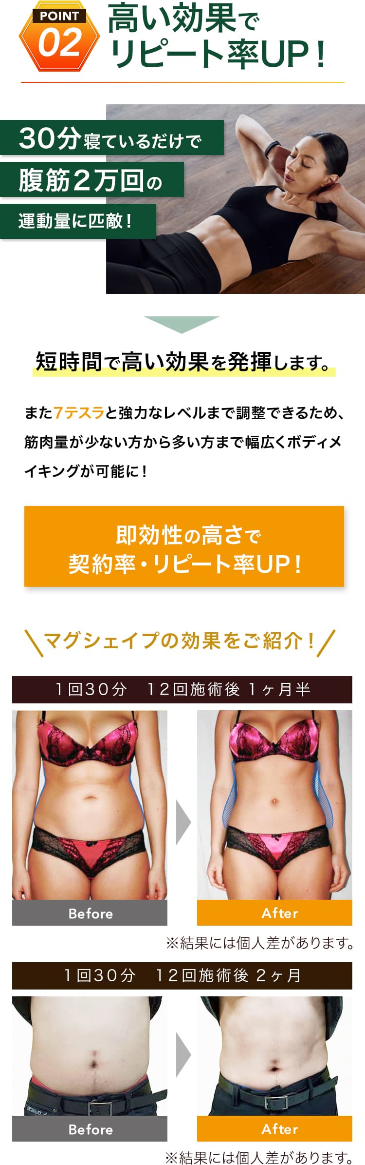 業務用痩身機｜新時代のプロ用痩身機 マグシェイプ｜フォレスト