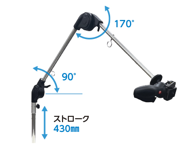 モービルアームスタンド2＞スタンド|医療機器サポート＞デジタル