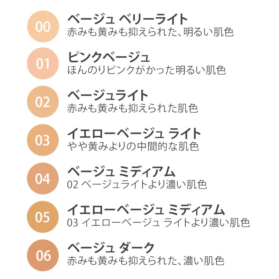 化粧品】（旧）シルキーフィットUV ファンデーション［レフィル