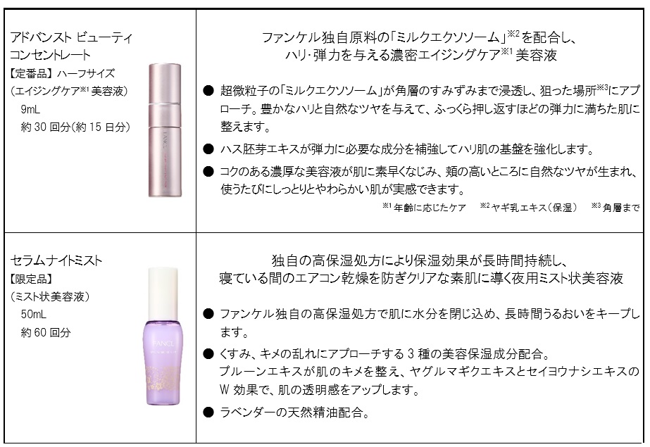 ニュースリリース