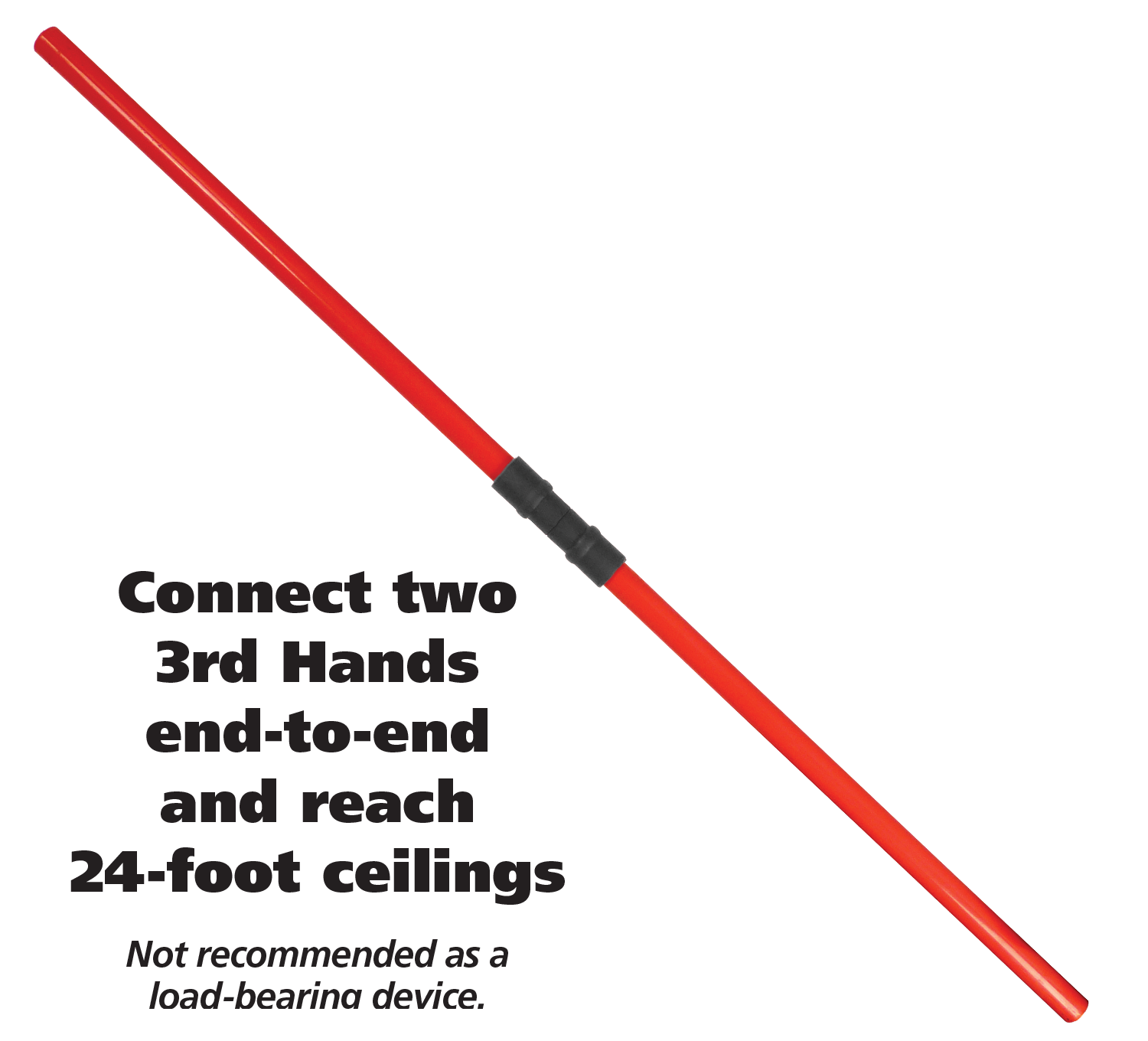 3rd Hand Connector Kit - FastCap