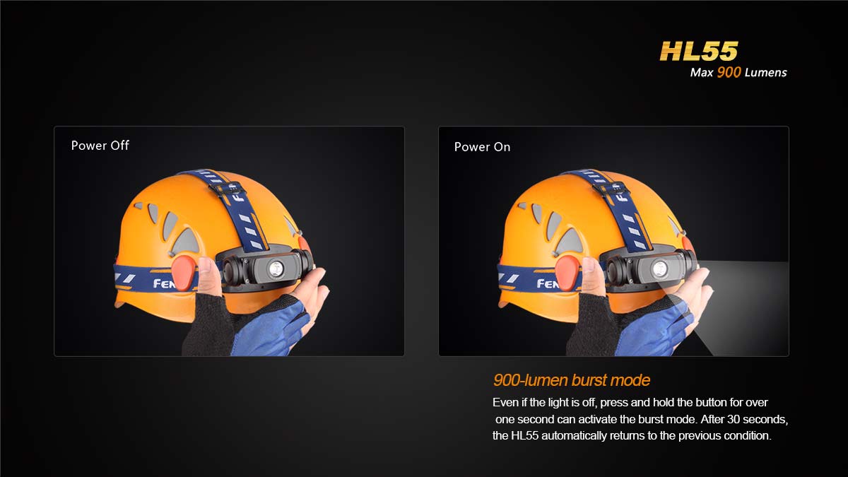 HL55 Fenix Headlamp, High-Capacity, 900 Lumens Headlamp - Fenix