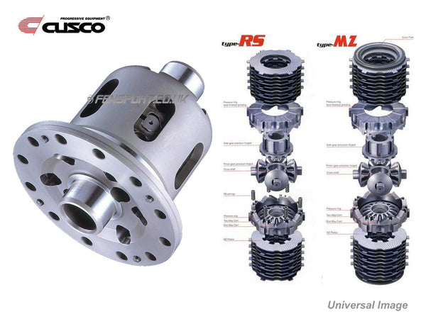 LSD - Cusco - Type RS - Type MZ - Spec-F - GR Yaris – Fensport