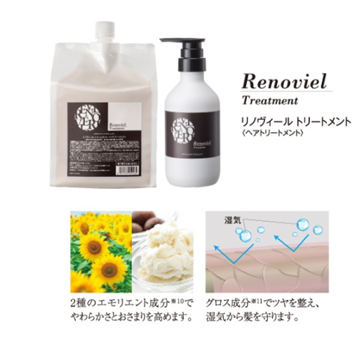 リノヴィール、 トリートメントKPX | Five Mind Company