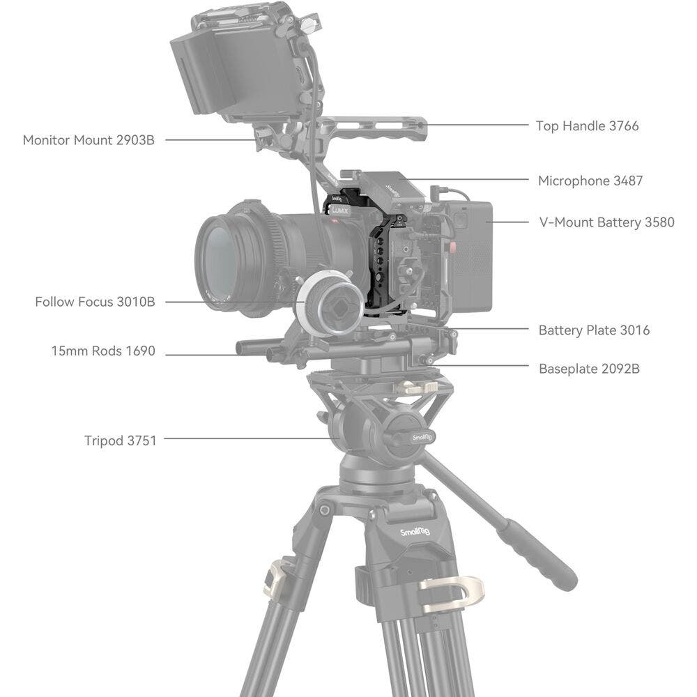 SmallRig Camera Cage for Panasonic Lumix S5 II & S5 IIX - Filmtools