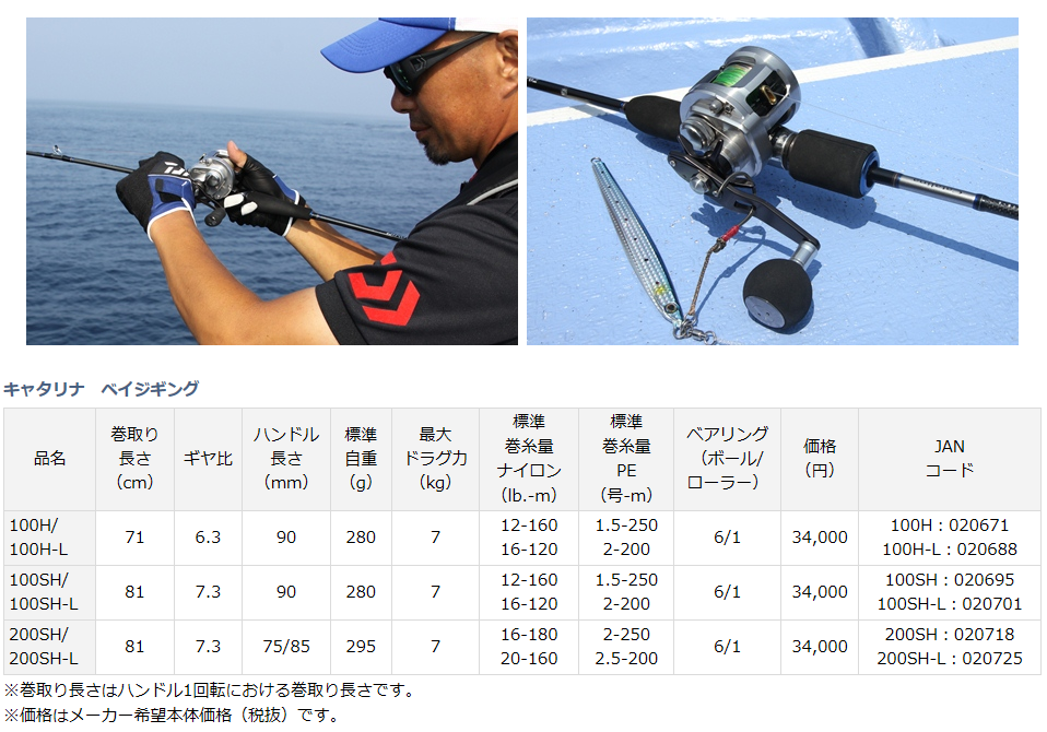 パワーと軽さを兼ね備えた快適ベイジギングリール 魚拓,中古釣具,釣具