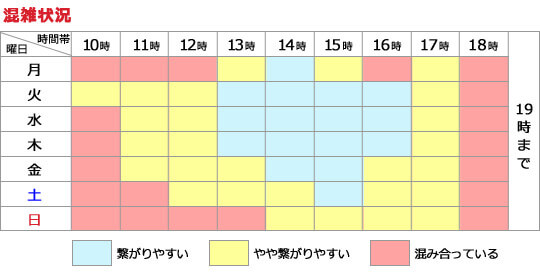 BTOパソコン通販のFRONTIER