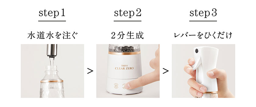オゾン水生成器 トレビ・クリアゼロ FWO-3 2020年8月3日新発売