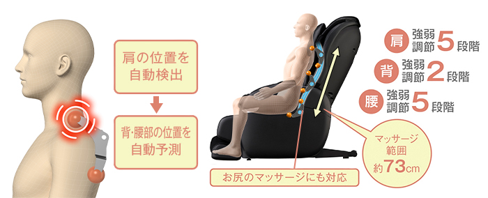 マッサージチェア ET23 TR-40｜マッサージチェアのパイオニア フジ医療