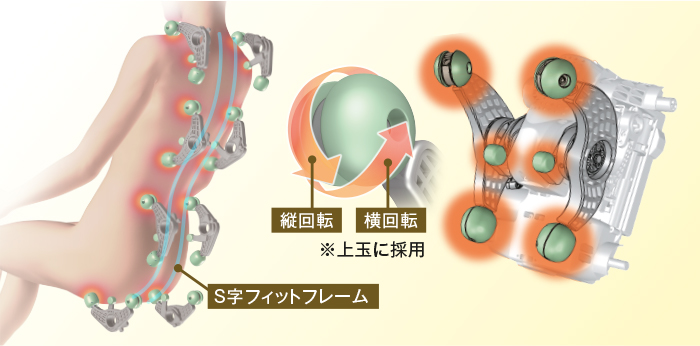 マッサージチェア AS-691｜マッサージチェアのパイオニア フジ医療器